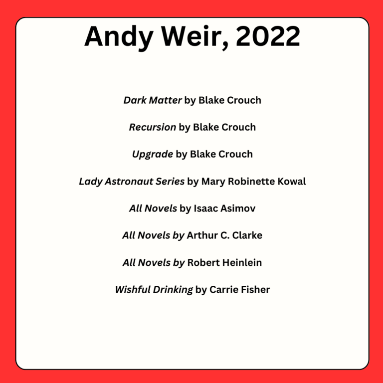 Andy Weir book recommendations